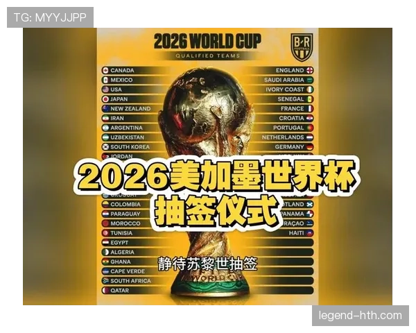 2026世界杯小组赛首轮对阵出炉 12组球队展开激烈争夺