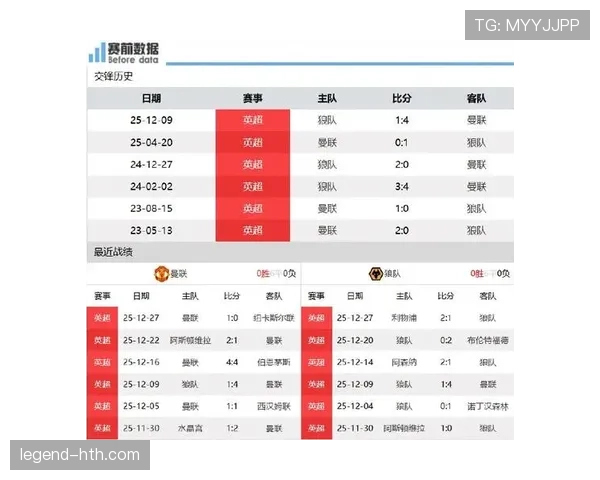 狼队剑指英超前六:新赛季竞争力全面解析