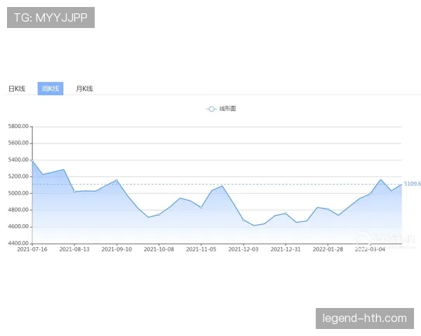 乌德勒支本赛季数据分析:攻防表现与联赛走势清晰