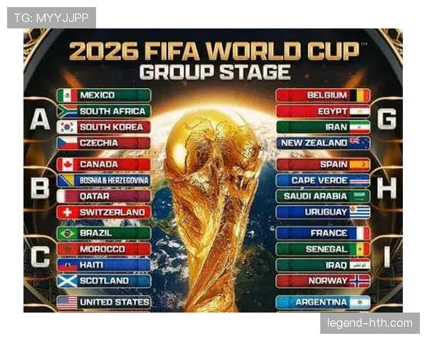 2026世界杯完整版小组排序规则详解