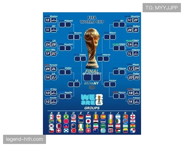 2026世界杯跨国比赛对分组规则有影响吗 2026世界杯跨国比赛对分组规则有影响吗