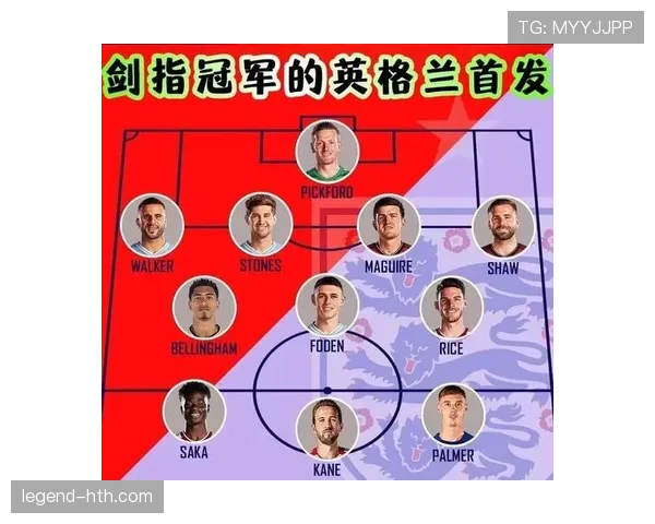 2026世界杯排名流程解析