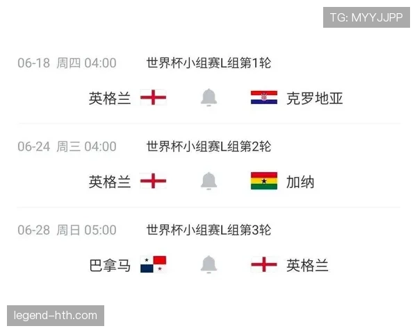 英格兰世界杯四强竞争力排行榜 英格兰世界杯四强竞争力排行榜