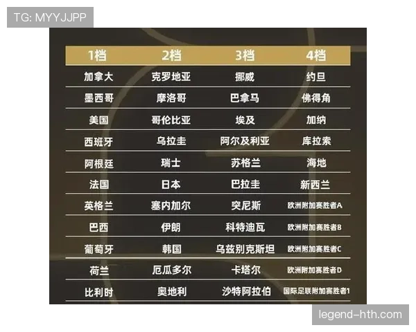 阿根廷世界杯小组赛总结:头名晋级32强 阿根廷世界杯小组赛总结:头名晋级32强